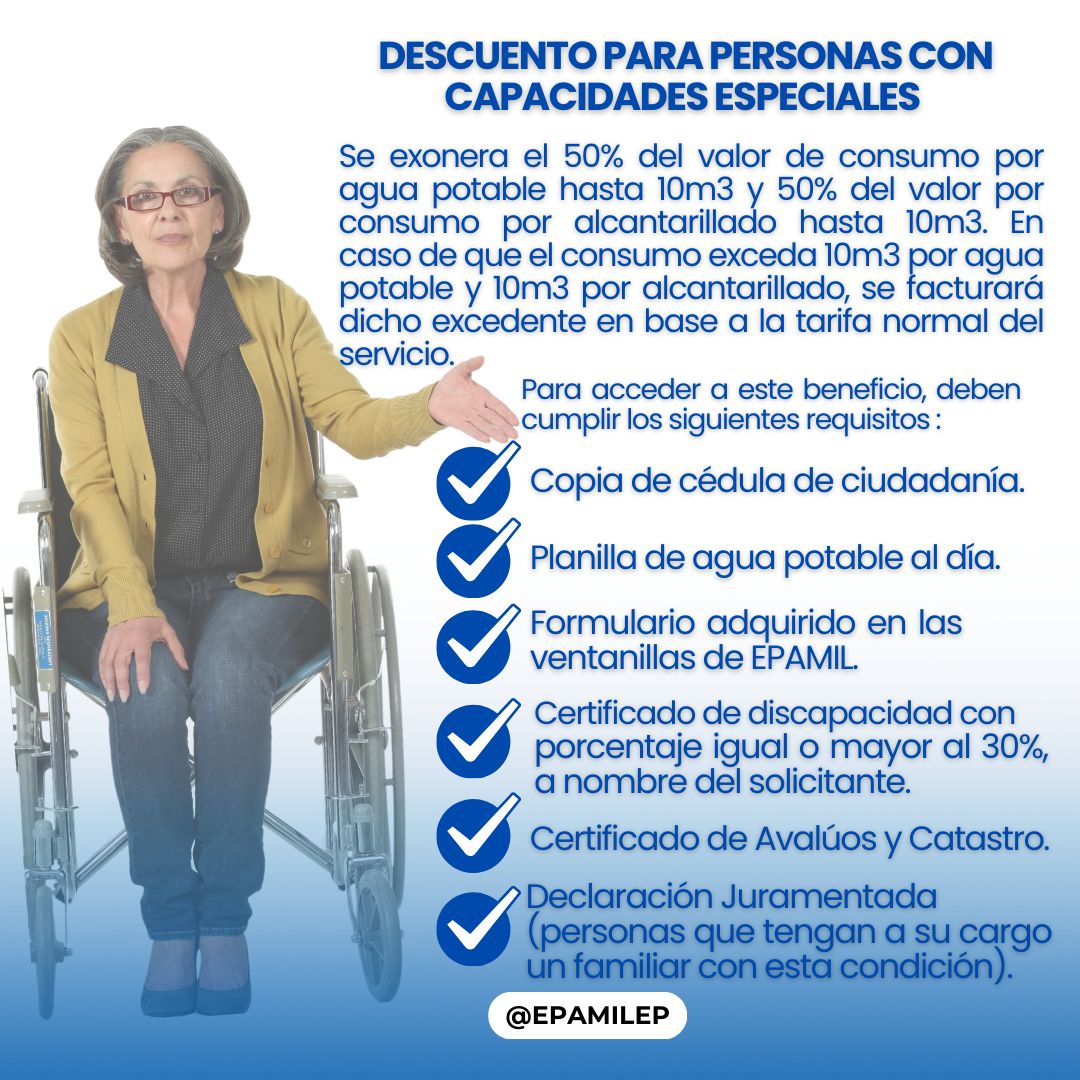 Renovación de datos EPAMIL